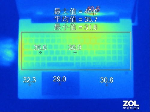 居家辦公高效指南 電腦系統(tǒng)服務(wù)的優(yōu)化與使用秘籍